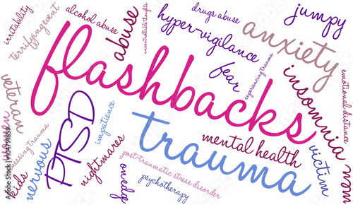 Flashbacks Word Cloud