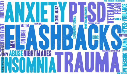 Flashbacks Word Cloud
