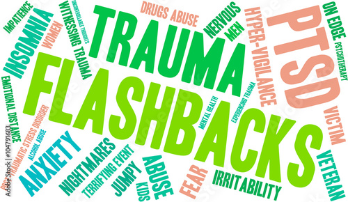 Flashbacks Word Cloud