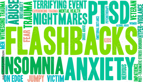 Flashbacks Word Cloud