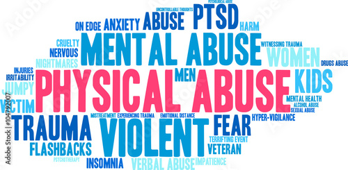Physical Abuse Word Cloud