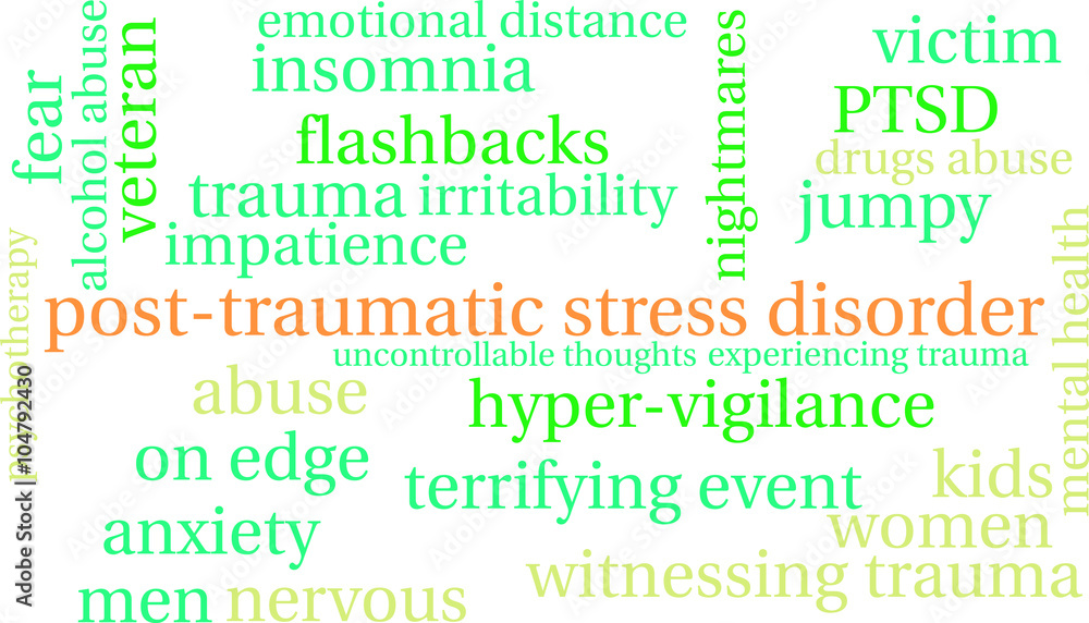 Fototapeta premium Post-Traumatic Stress Disorder Word Cloud