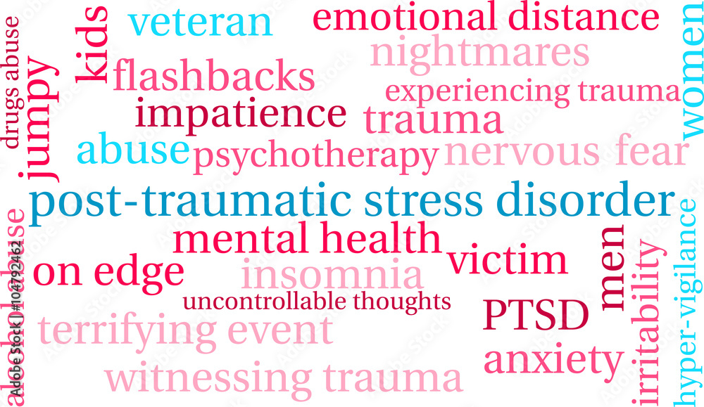 Post-Traumatic Stress Disorder Word Cloud Post-Traumatic Stress Disorder Word Cloud