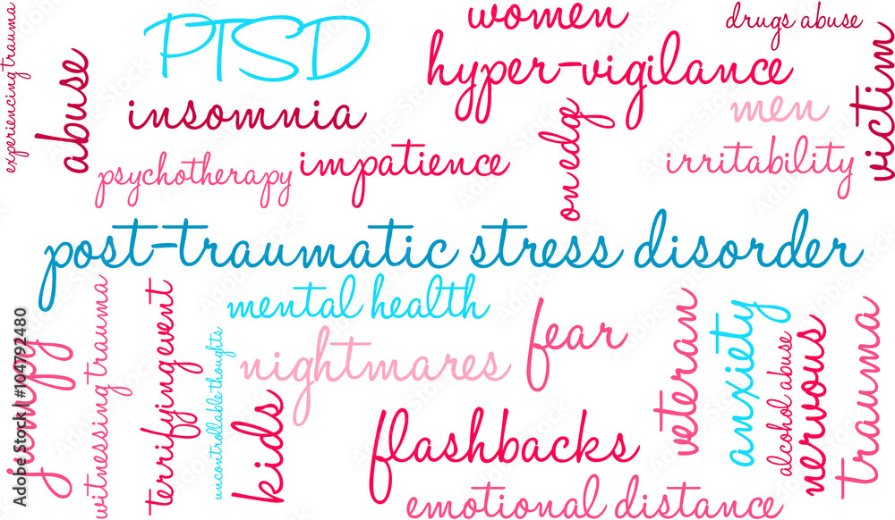 Post-Traumatic Stress Disorder Word Cloud