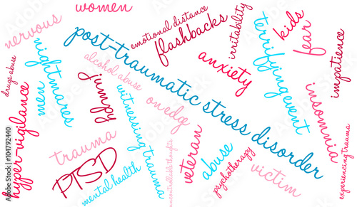 Post-Traumatic Stress Disorder Word Cloud