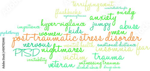 Post-Traumatic Stress Disorder Word Cloud
