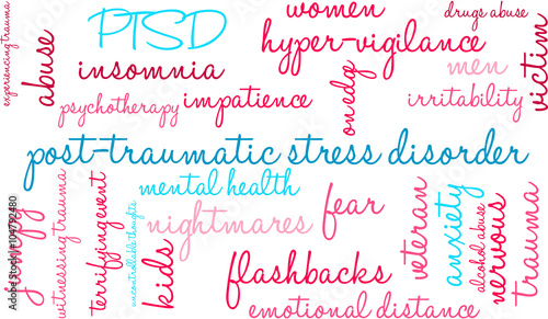 Post-Traumatic Stress Disorder Word Cloud
