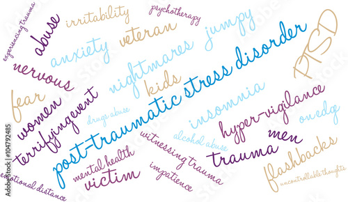 Post-Traumatic Stress Disorder Word Cloud