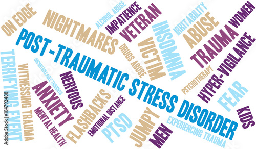 Post-Traumatic Stress Disorder Word Cloud