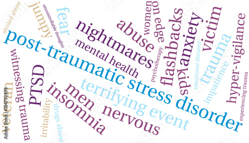 Post-Traumatic Stress Disorder Word Cloud