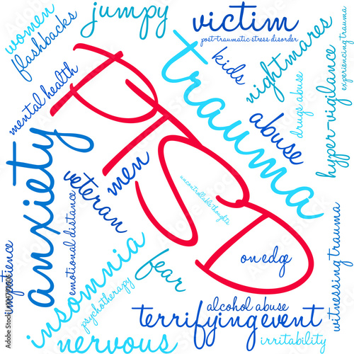 PTSD Word Cloud