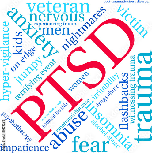 PTSD Word Cloud