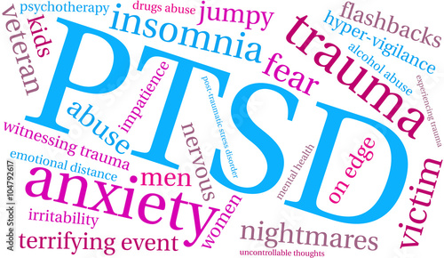PTSD Word Cloud