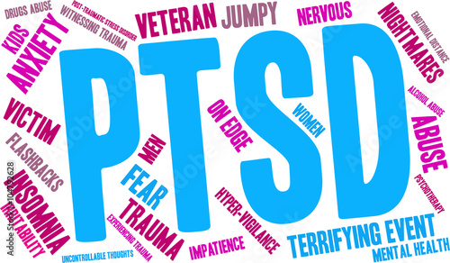 PTSD Word Cloud 