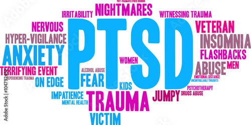 PTSD Word Cloud