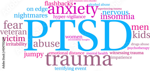 PTSD Word Cloud
