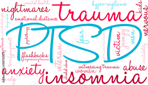 PTSD Word Cloud