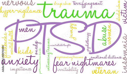 PTSD Word Cloud