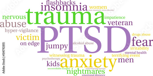 PTSD Word Cloud