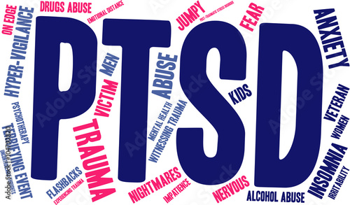 PTSD Word Cloud