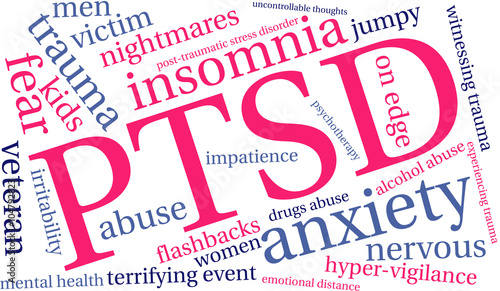 PTSD Word Cloud