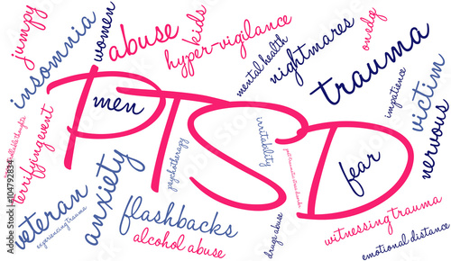 PTSD Word Cloud