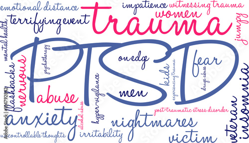 PTSD Word Cloud