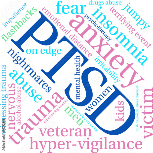 PTSD Word Cloud