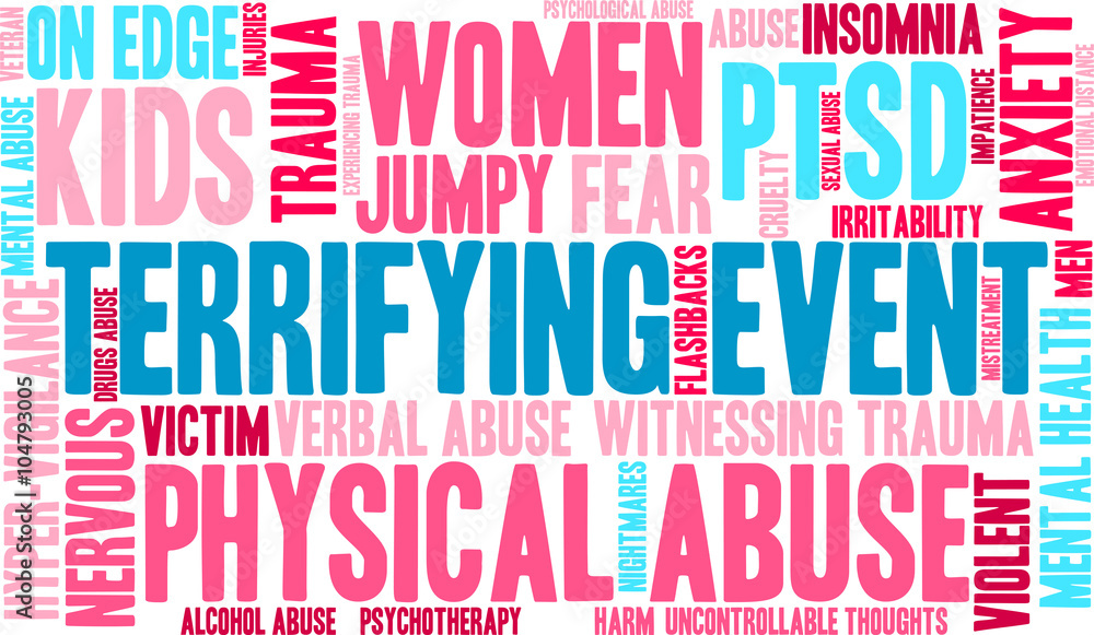Terrifying Event word cloud on a white background. Terrifying Event word cloud on a white background.