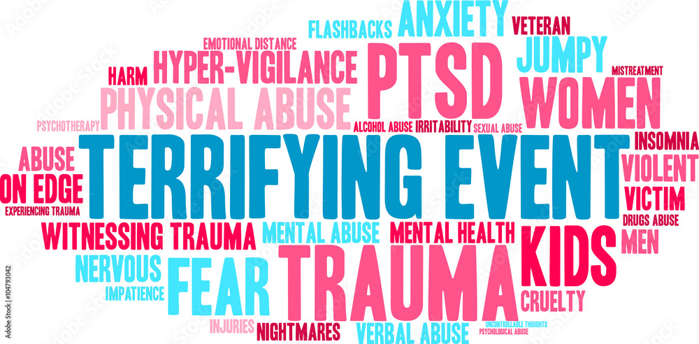 Terrifying Event word cloud on a white background. Terrifying Event word cloud on a white background.