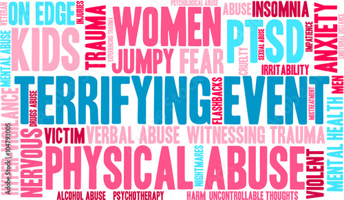 Terrifying Event word cloud on a white background. 