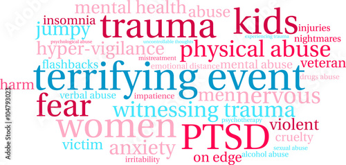 Terrifying Event word cloud on a white background. 