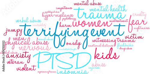 Terrifying Event word cloud on a white background. 