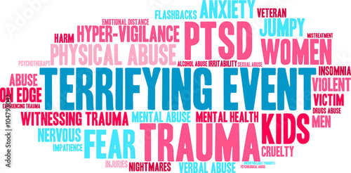 Terrifying Event word cloud on a white background.