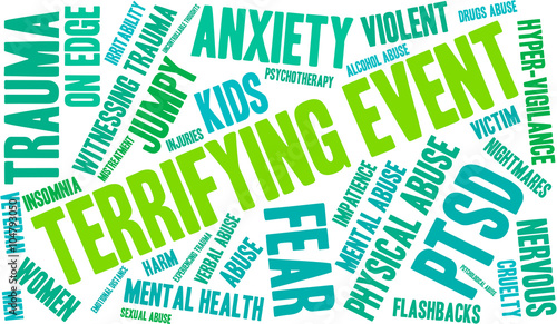 Terrifying Event word cloud on a white background.