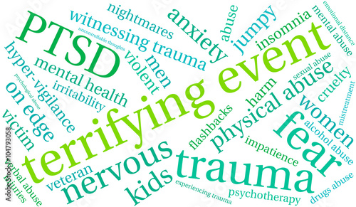 Terrifying Event word cloud on a white background.