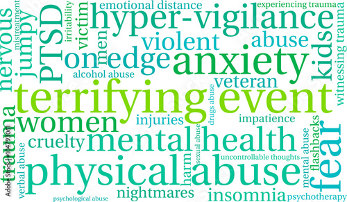 Terrifying Event word cloud on a white background. 
