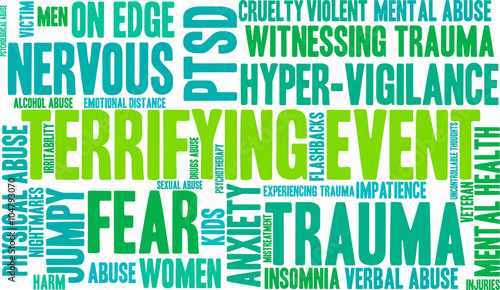 Terrifying Event word cloud on a white background. 