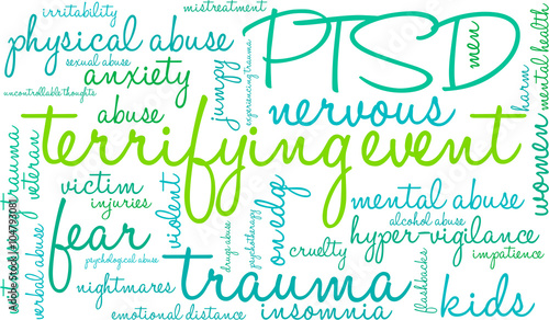 Terrifying Event word cloud on a white background. 