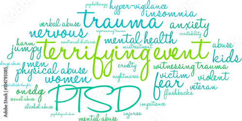 Terrifying Event word cloud on a white background. 