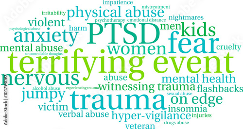 Terrifying Event word cloud on a white background.
