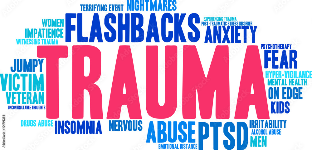 Trauma word cloud on a white background. Trauma word cloud on a white background.