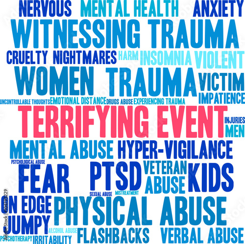 Terrifying Event word cloud on a white background.