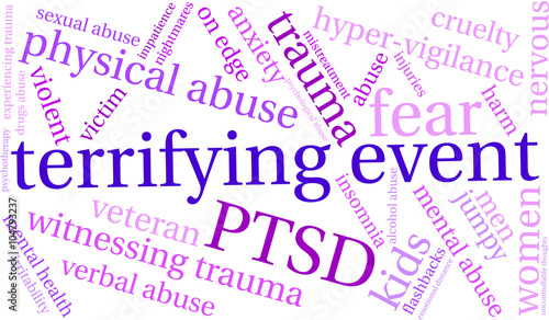 Terrifying Event word cloud on a white background.