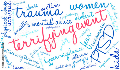Terrifying Event word cloud on a white background.