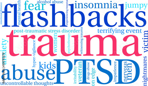 Trauma word cloud on a white background.