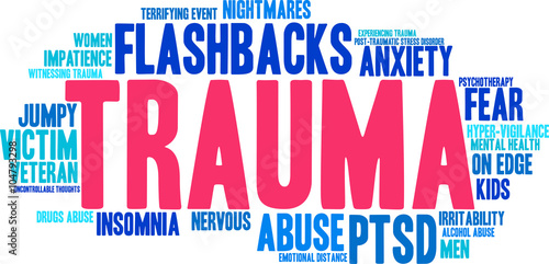 Trauma word cloud on a white background. 