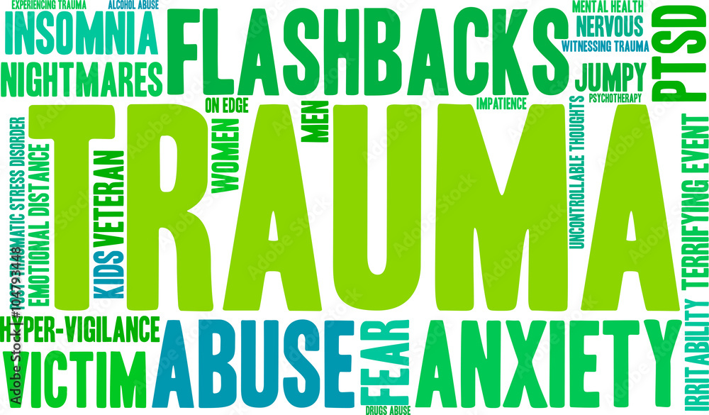 Trauma word cloud on a white background. Trauma word cloud on a white background.