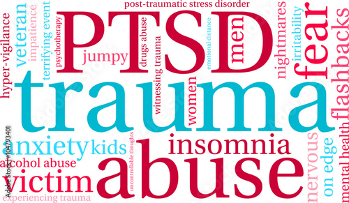 Trauma word cloud on a white background.