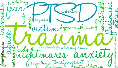 Trauma word cloud on a white background.